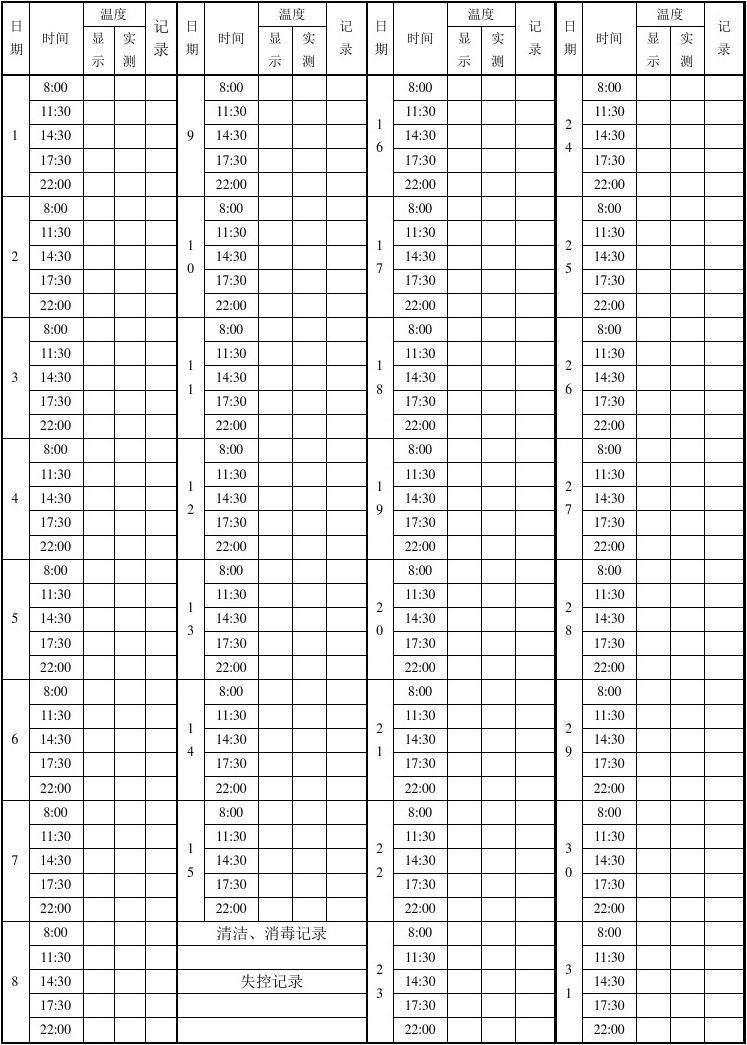 廚房冰箱制冷記錄表及冰箱的烹飪方法