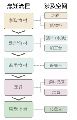 U�͏N�����䲼�ֈD,U�͏N������[��Ч���D